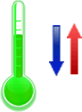 Thermometer