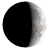 Evening Crescent, 6 days, 3 hours, 34 minutes in cycle