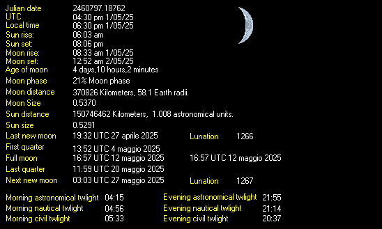 Moon Details from Weather-Display