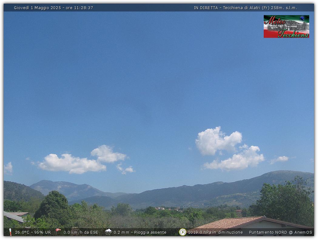 Immagine scattata il 01.05.2025, 11:28