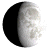 Waxing Gibbous, 9 days, 17 hours, 59 minutes in cycle Waxing Gibbous, 9 days, 17 hours, 59 minutes in cycle