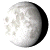 Waning Gibbous, 18 days, 4 hours, 54 minutes in cycle