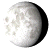 Waning Gibbous, 18 days, 10 hours, 49 minutes in cycle Waning Gibbous, 18 days, 10 hours, 49 minutes in cycle