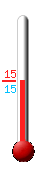 Attualmente ci sono: 15.9, Max: 26.8, Min: 15.6