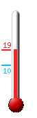 Attualmente ci sono: 17.5, Max: 17.7, Min: 9.5